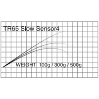 T-Russell/Slow Sensor(TR65 Slow Sensor-4 )